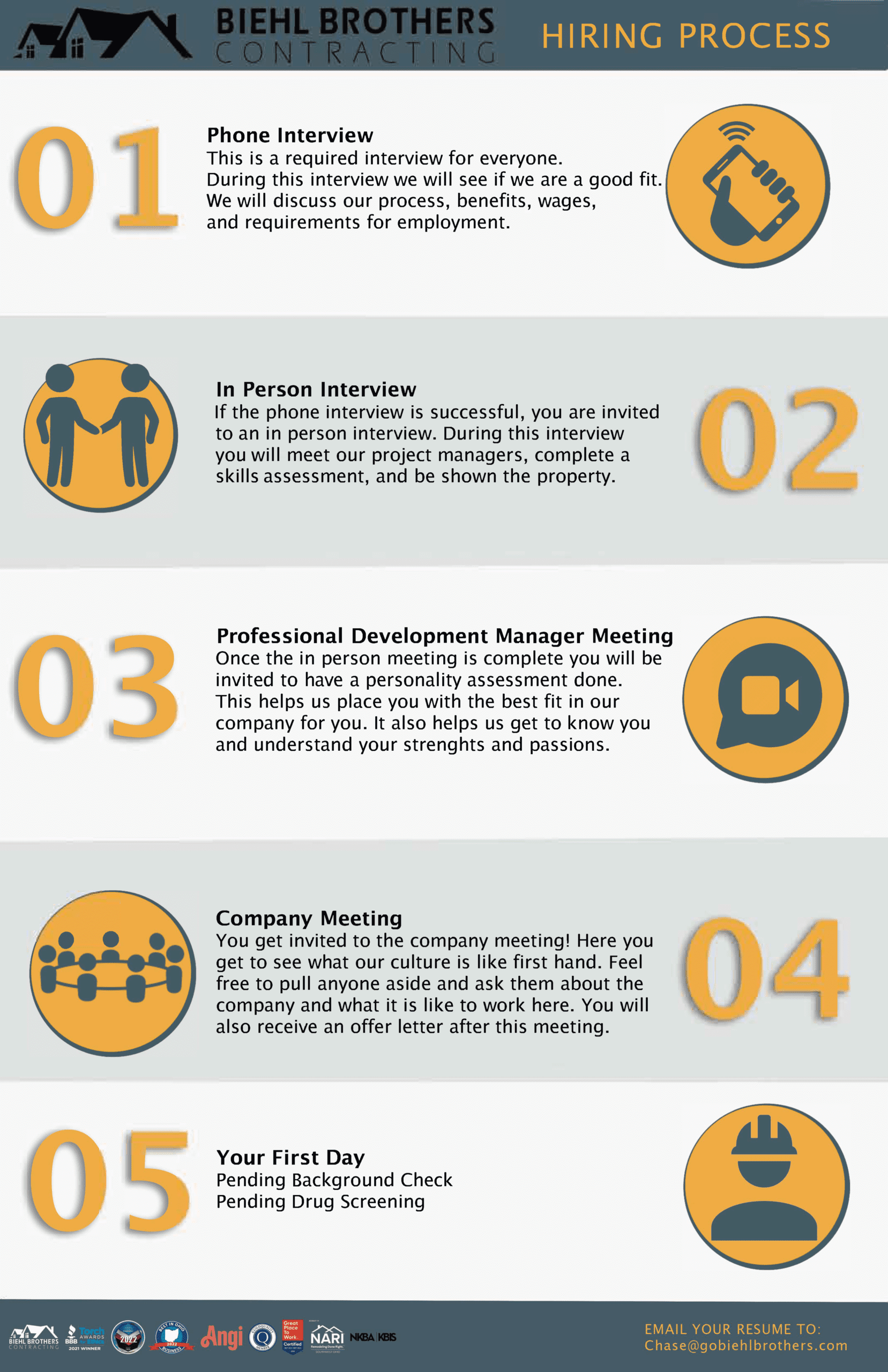 Infographic Hiring Outdoor Living Space Cincinnati